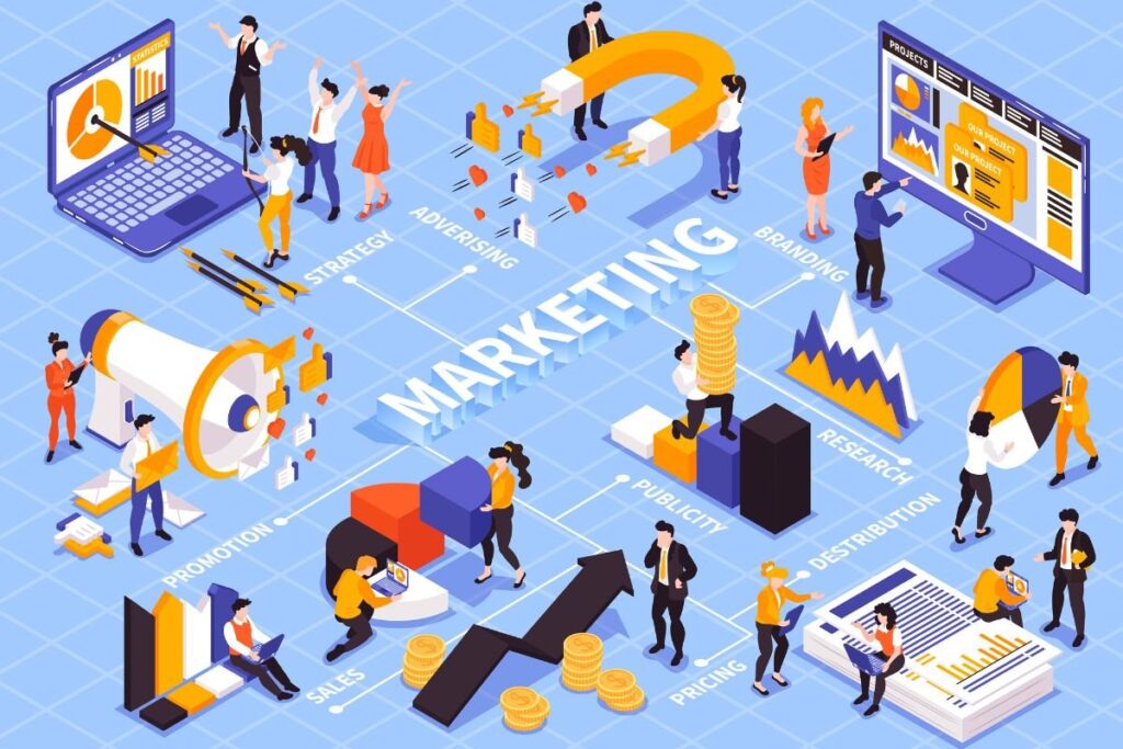 List of Top 3 Healthcare Digital Marketing Agencies
